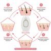 Freezing Point Laser Hair Removal Apparatus Handheld Facial Whole Body Beauty Apparatus Female ipl Photon Laser Hair Removal Apparatus