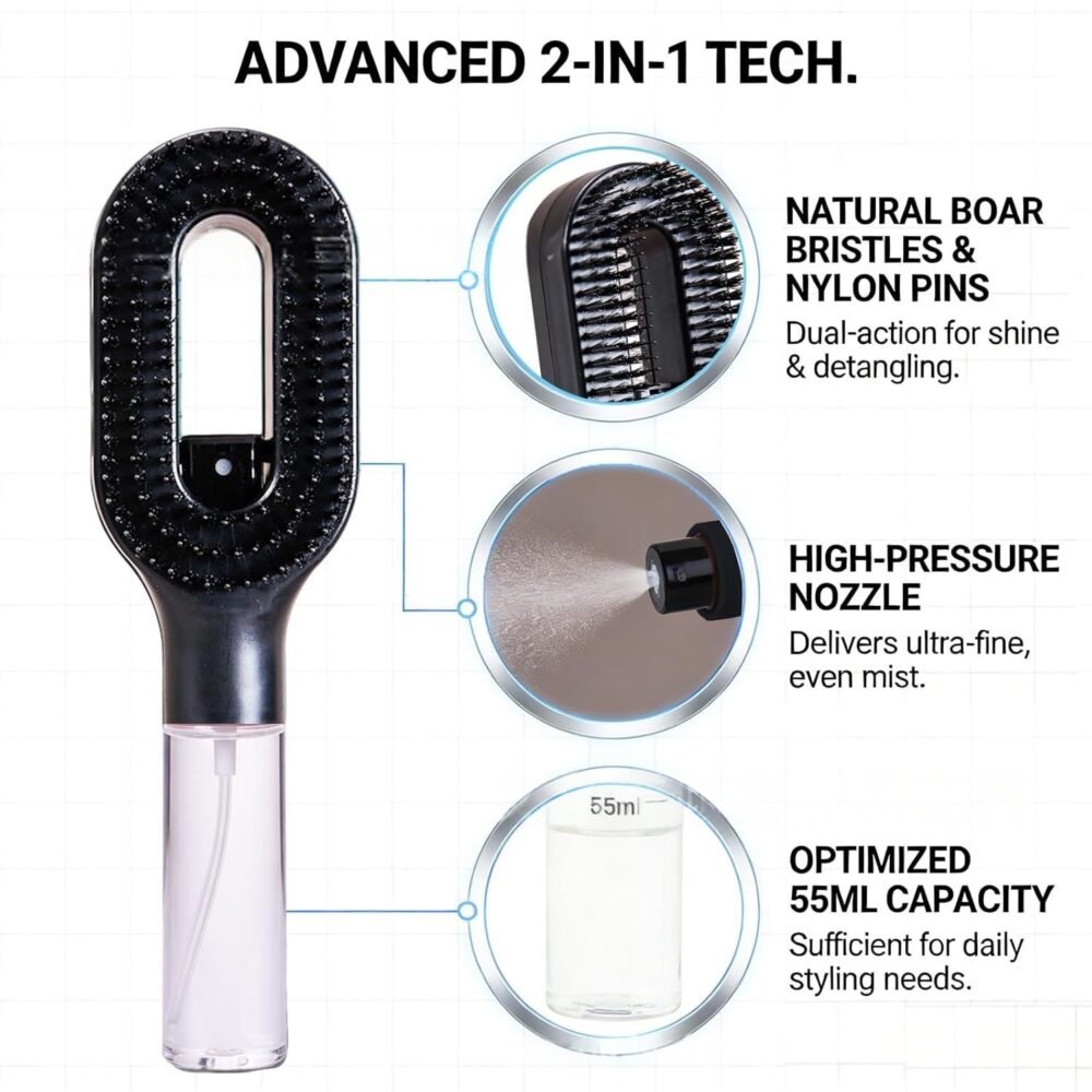 f22288fe-afe4-4788-a1e4-3bd493e6ec78_water.jpeg 2in1 Sprayer Comb Detangling Scalp Massage Hairbrush With Spray Bottle Essential Oil Water Mist Spray Brush Anti-static Summer
