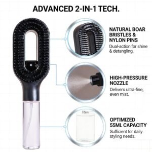 f22288fe-afe4-4788-a1e4-3bd493e6ec78_water.jpeg 2in1 Sprayer Comb Detangling Scalp Massage Hairbrush With Spray Bottle Essential Oil Water Mist Spray Brush Anti-static Summer